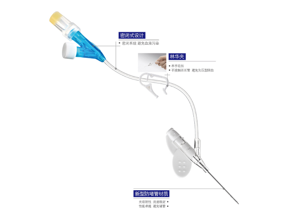 密闭式静脉留置针