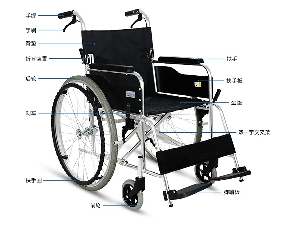 KLC04L手动轮椅介绍