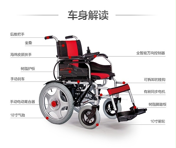 电动轮椅功能讲解