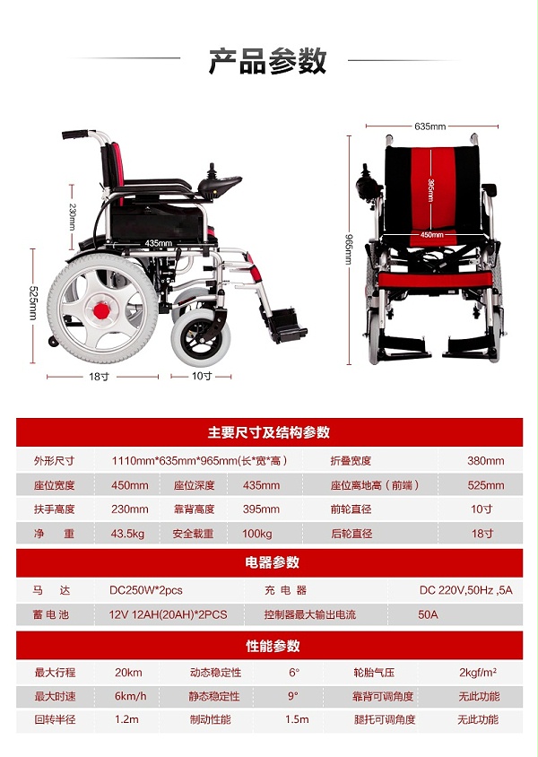 电动轮椅参数